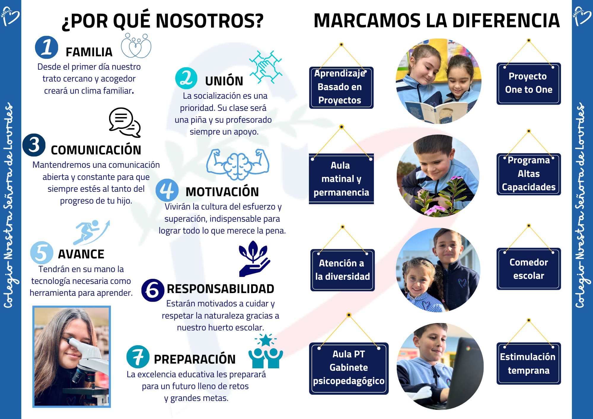 Marcamos la Diferencia